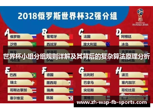 世界杯小组分组规则详解及其背后的复杂算法原理分析