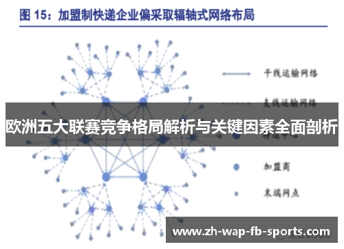 欧洲五大联赛竞争格局解析与关键因素全面剖析