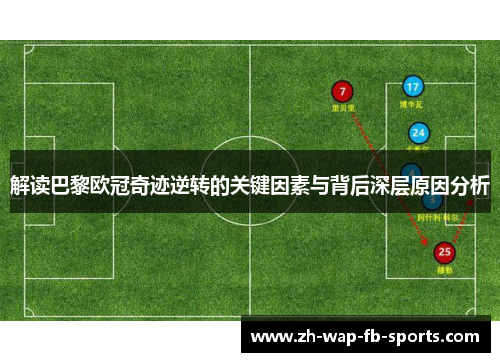 解读巴黎欧冠奇迹逆转的关键因素与背后深层原因分析