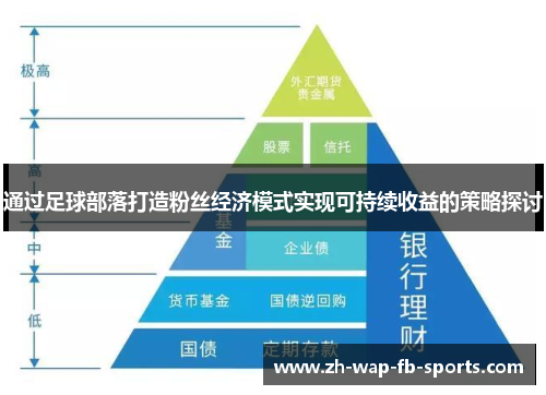 通过足球部落打造粉丝经济模式实现可持续收益的策略探讨 通过足球部落打造粉丝经济模式实现可持续收益的策略探讨