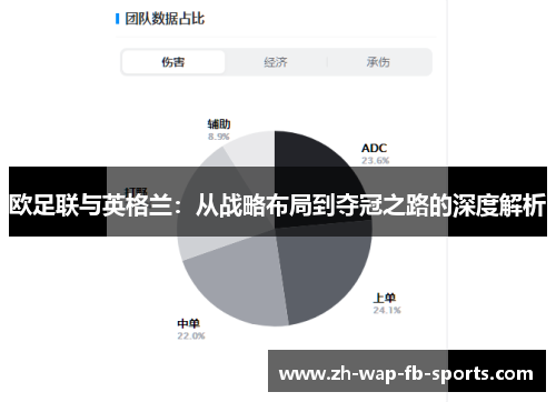 欧足联与英格兰：从战略布局到夺冠之路的深度解析