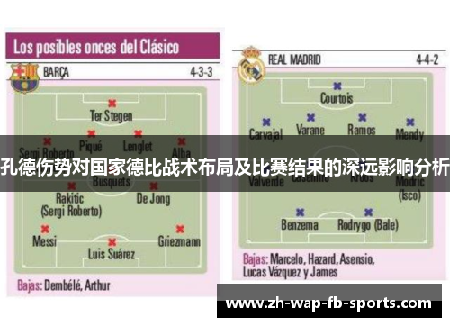 孔德伤势对国家德比战术布局及比赛结果的深远影响分析