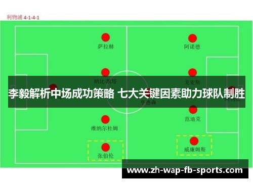 李毅解析中场成功策略 七大关键因素助力球队制胜