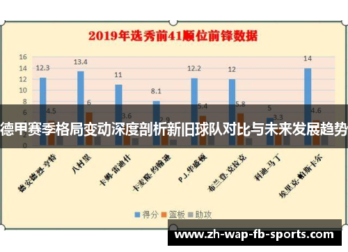 德甲赛季格局变动深度剖析新旧球队对比与未来发展趋势