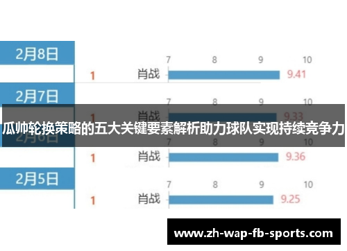 瓜帅轮换策略的五大关键要素解析助力球队实现持续竞争力