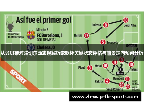 从登贝莱对阵切尔西表现解析欧联杯关键状态评估与前景走向预判分析